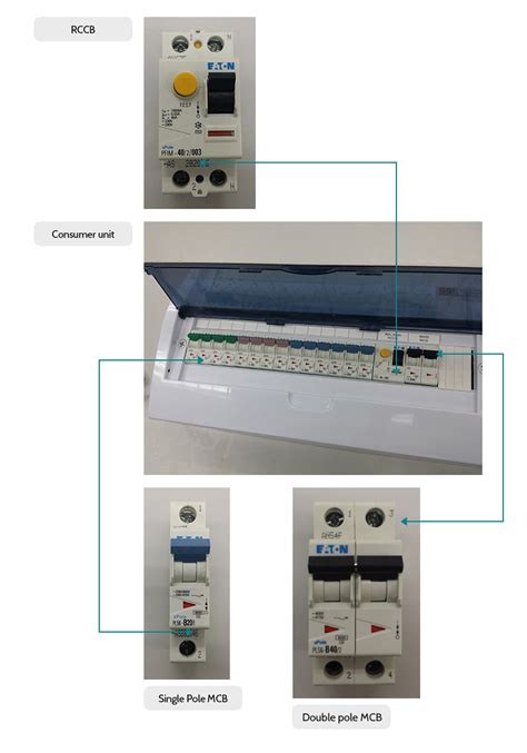 hdb electrical meter box|hdb electrical parts diagram.